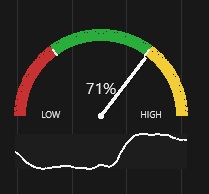 Power Meter